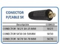 CONECTORES PARACABLE SK